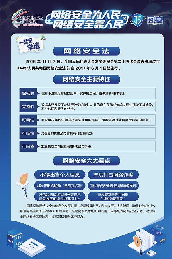 2022年國家網(wǎng)絡(luò)安全宣傳周海報(bào)來了！.jpg