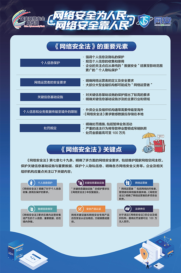 2022年國家網(wǎng)絡(luò)安全宣傳周海報(bào)來了！1.jpg