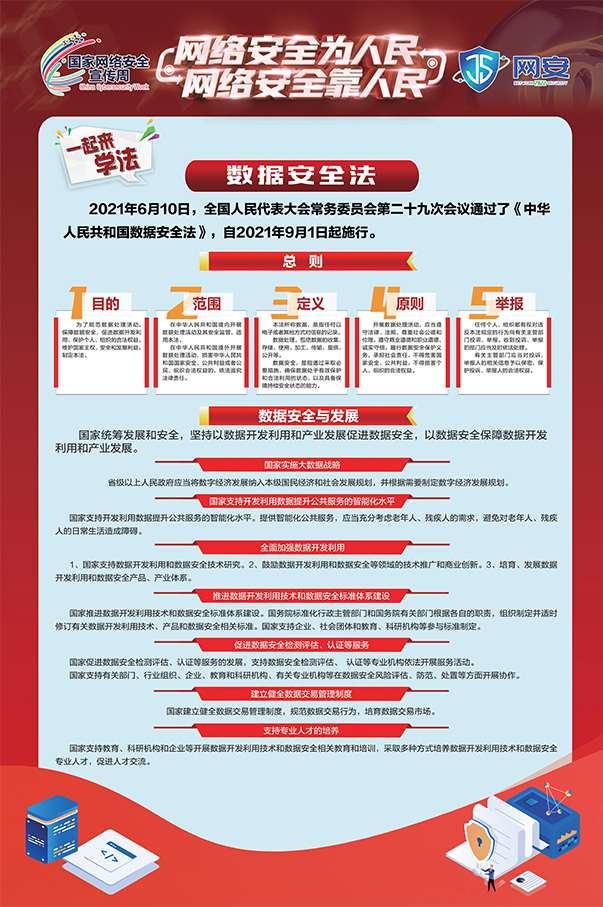 2022年國家網(wǎng)絡(luò)安全宣傳周海報(bào)來了！2.jpg