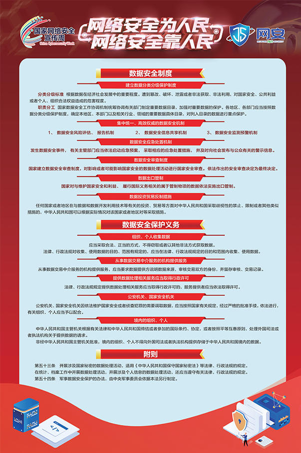 2022年國家網(wǎng)絡(luò)安全宣傳周海報(bào)來了！3.jpg